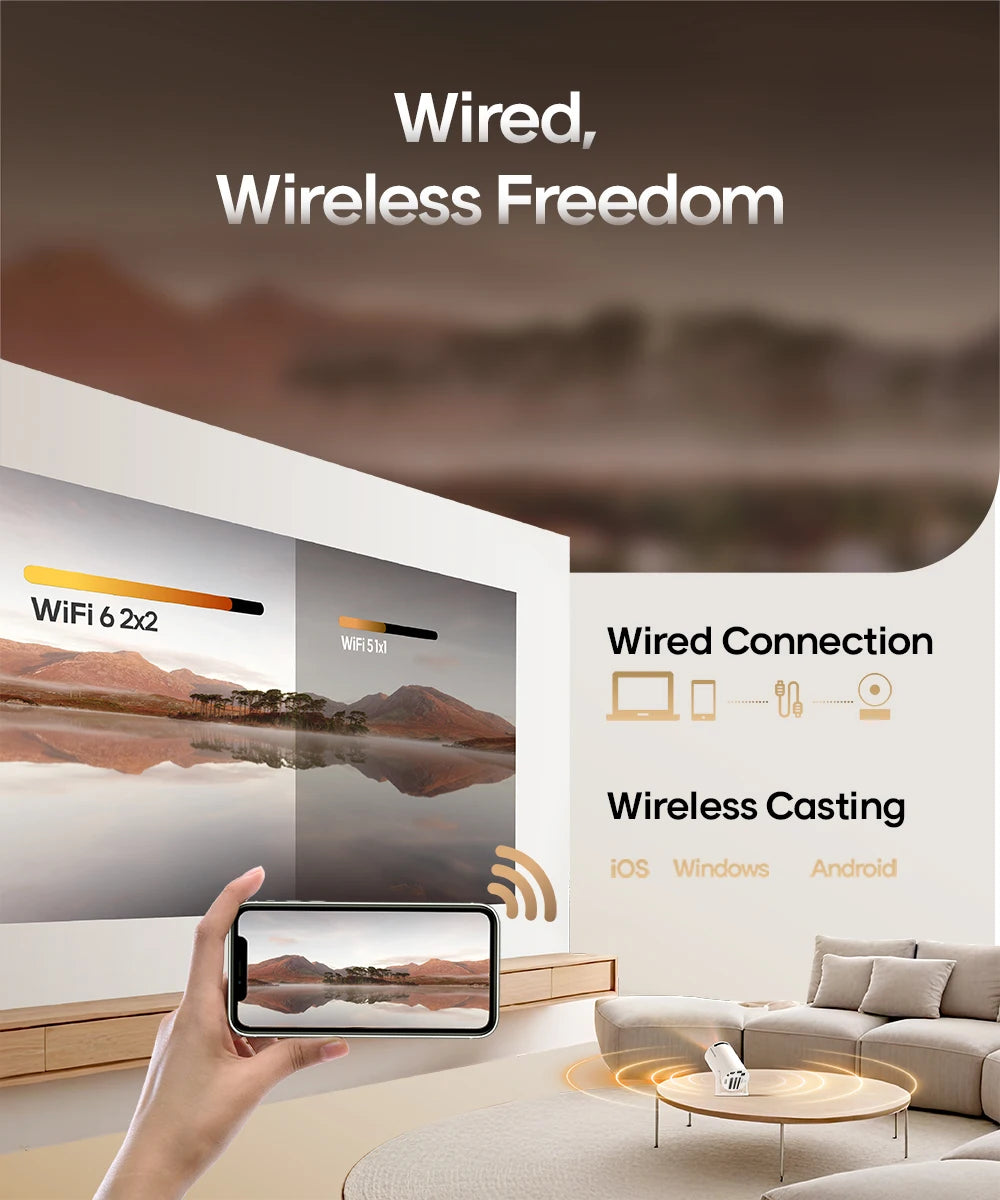 Smart Portable HD Ceiling Cinema