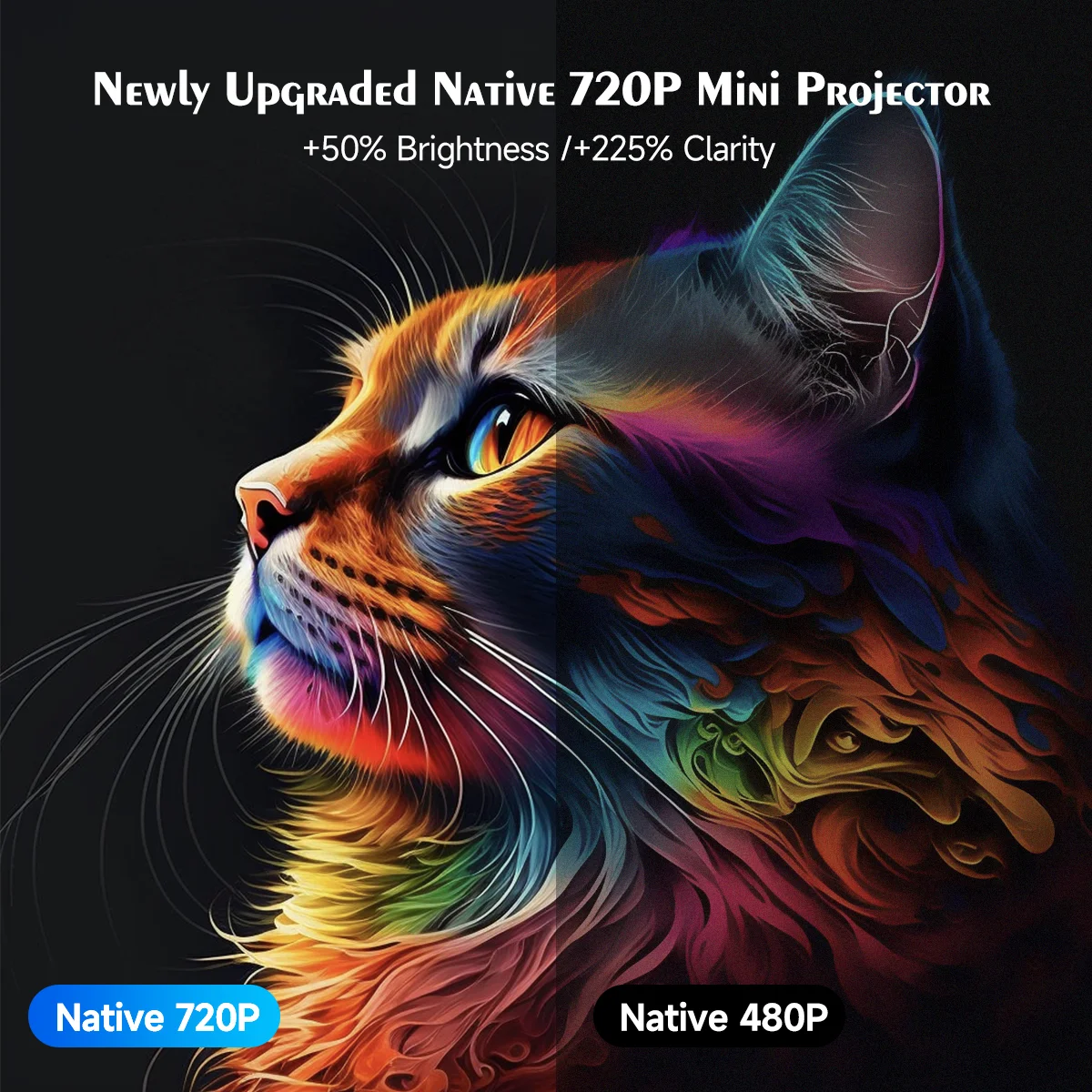 Smart Portable HD Ceiling Cinema